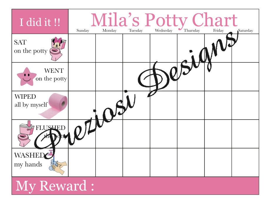 Pink/Minnie Potty Chart (Printable option)