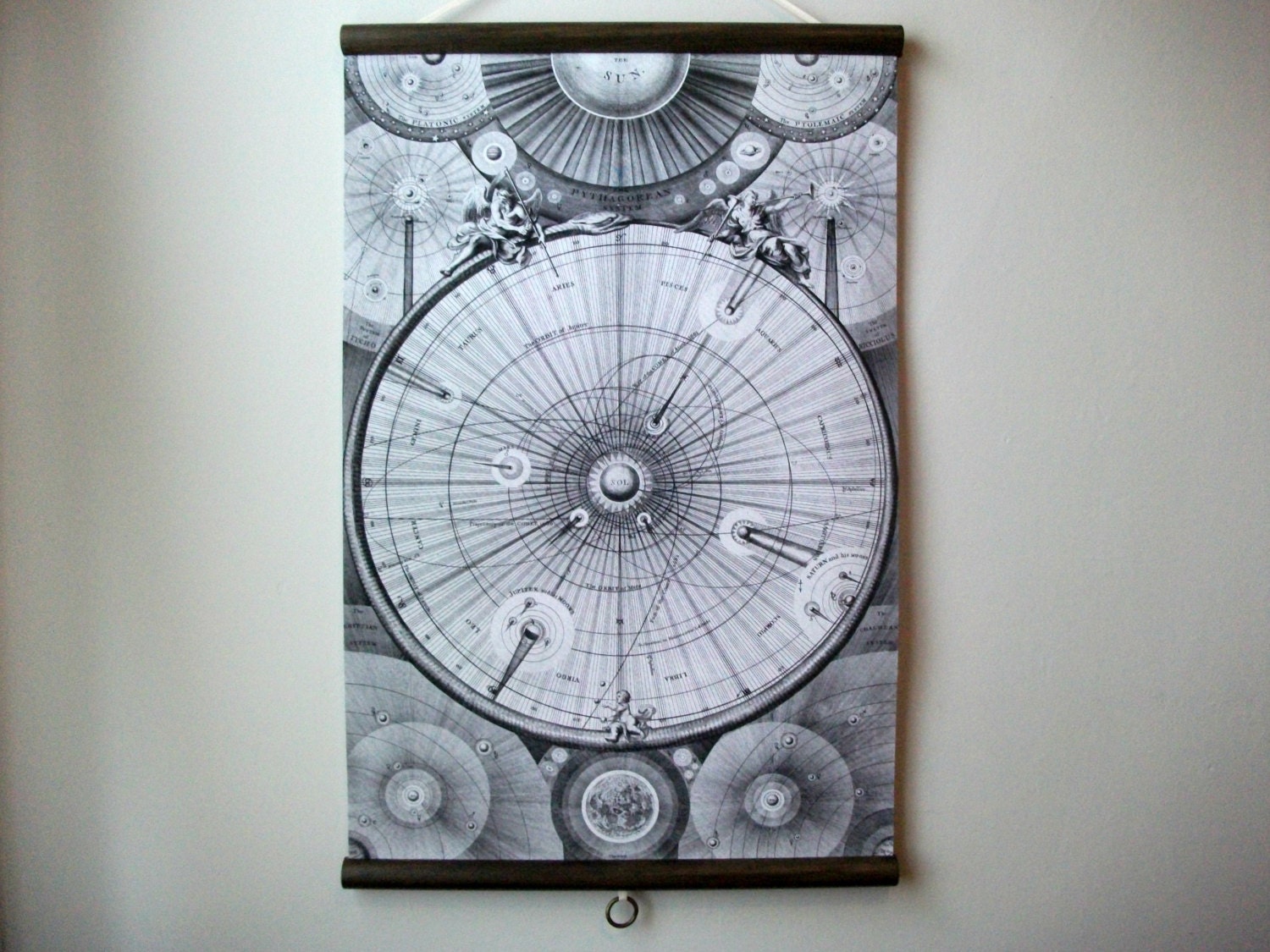 Canvas Vintage Style School Chart with Wood Trim  -  Celestial Map (17"x25")