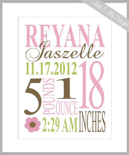 PERSONALIZED BIRTH STAT Print - 8x10 -You Choose the Colours to Perfectly Match your Child's Room or Nursery - Carters Jungle Jill