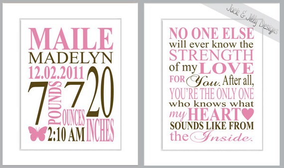 MATCHING NURSERY ART - Birth Stat and Strength of my Love Print - You Choose the Custom Colours - No one Else will ever know poem