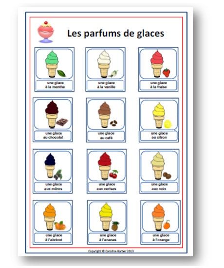 Ice Cream Flavours French Poster with by YippeeLearning on Etsy