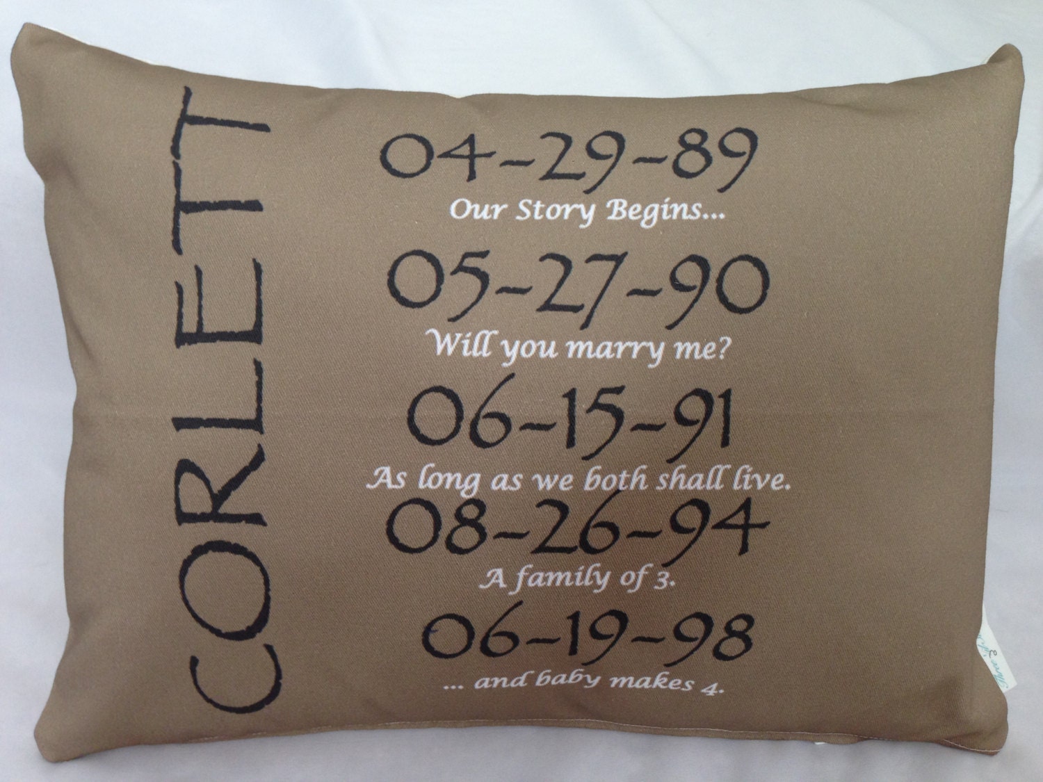 Custom Milestone Pillow-  mother's day, wedding date, wedding, anniversary, poem, quote, valentines day