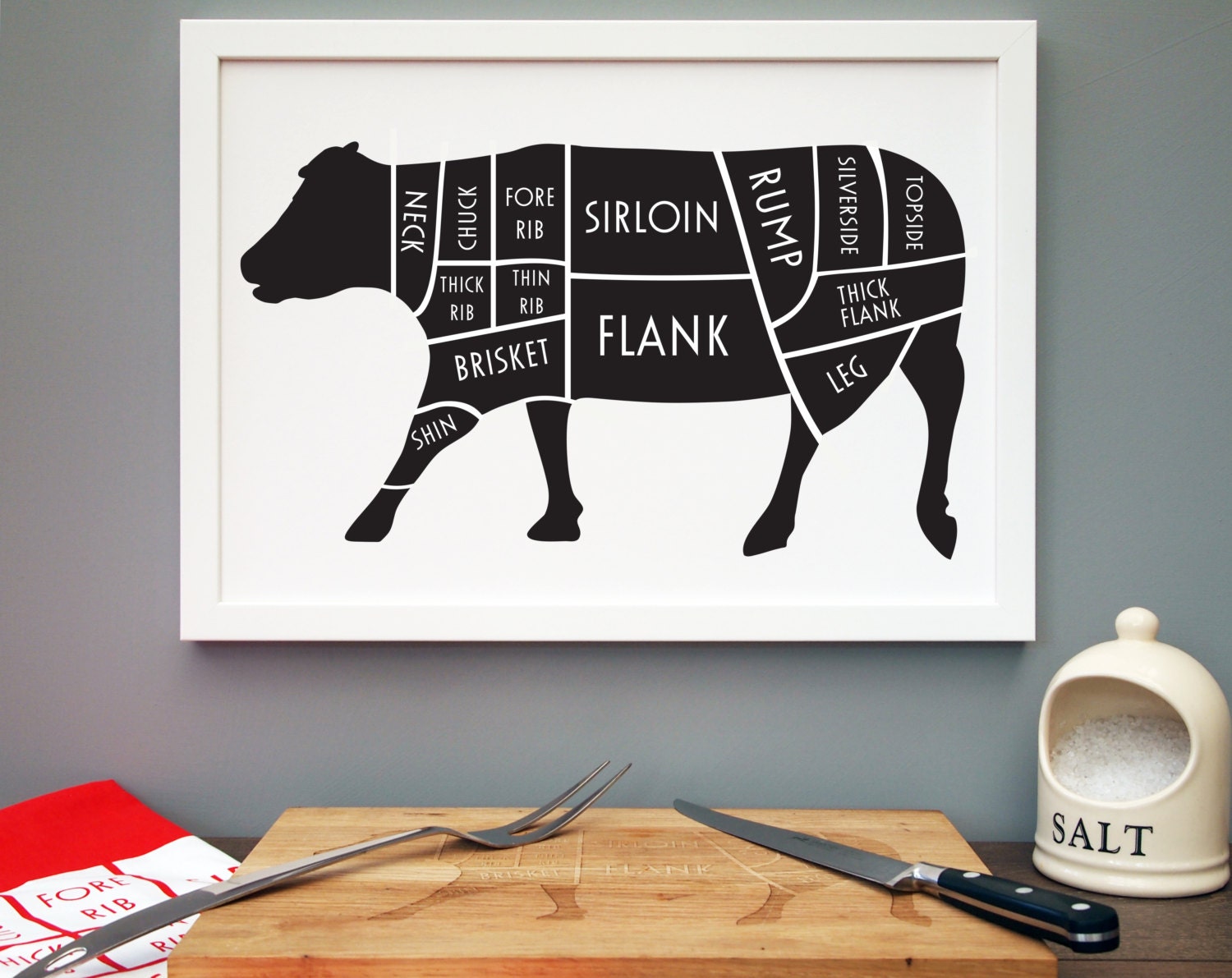 The Original Butchers Beef Cuts Print - A3 Father's Day Gift Unframed