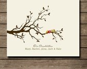 Gift for GRANDPARENTS,Birthday Anniversary Gift from Grandkids - Family Tree with grand childrens names - Grandma & Grandpa gift, 8 x 10"