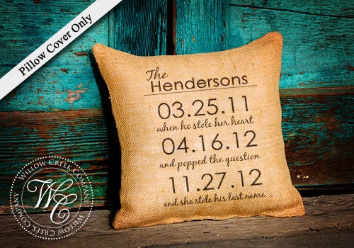 BURLAP PILLOW Personalized Wedding Gift - PILLOW with Monogram, Family Name &  Established Date