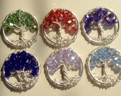 CUSTOM Crystals Tree of Life -- Handmade Jewelry Pendant Locket Celtic Gemstones Wire Wrapped Trees Custom by Just4FunDesign
