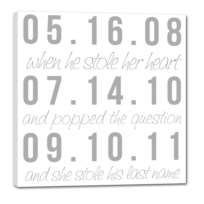 Special Dates Art canvas sign - Personalized Gift When we Met, Our First Kiss, When we said "i do" 14X14