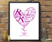 Personalised New Baby or Birth Congratulation Painting