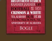 University of Alabama: Crimson Tide Ready to Hang Canvas Gallery Wrap