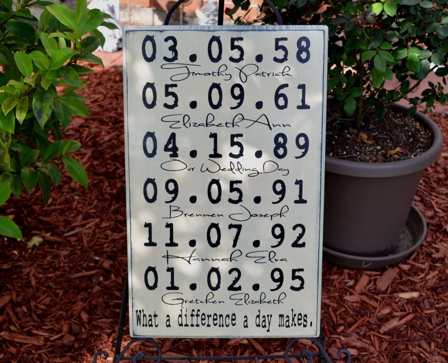 Important Dates Wood Sign Anniversary Gift Family Dates What a Difference a Day Makes Important Date Art Typewriter