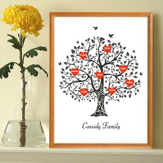 Items similar to Personalized Family Tree Art Print, Family Tree Wall