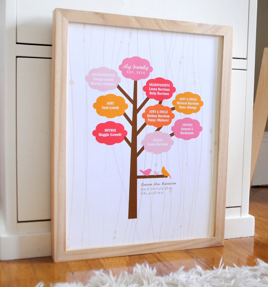 Family tree print with birds on a branch CUSTOM by AlmostSundayInc