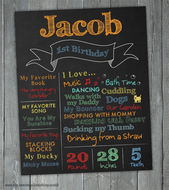 Birthday Chalkboard Sign Personalized Printable By ChalkyPrints