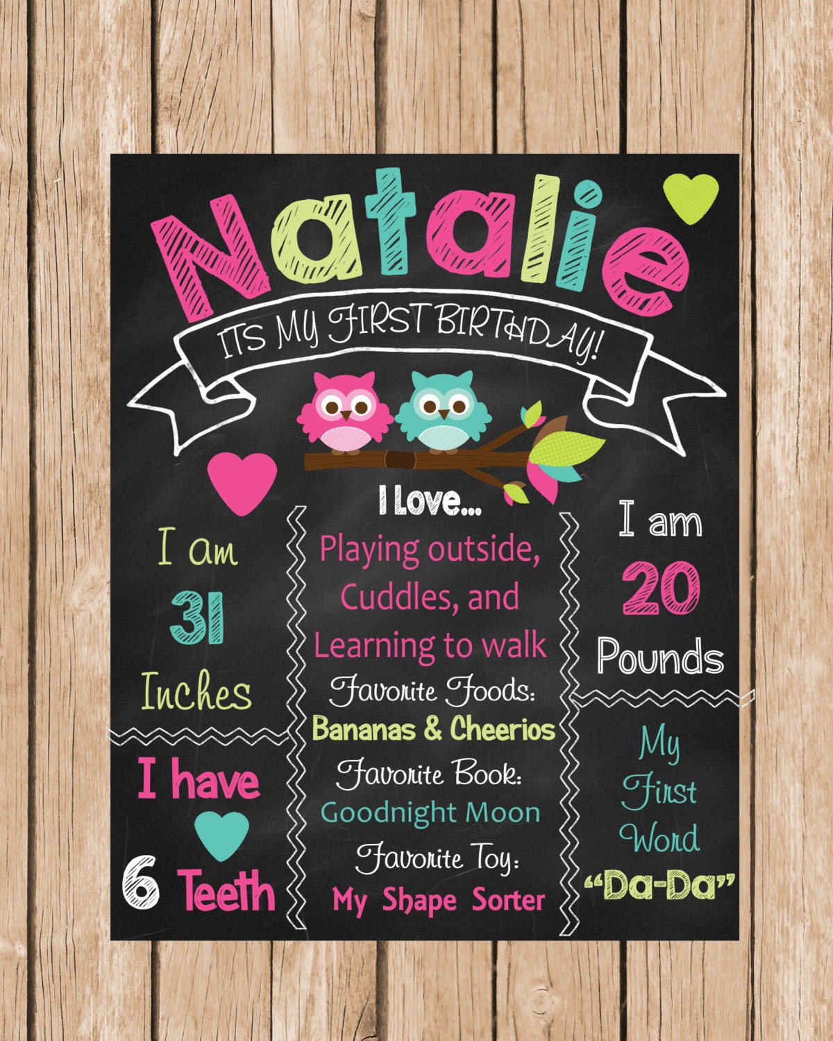 Owl Chalkboard Birthday Sign by ChalkYourWay on Etsy