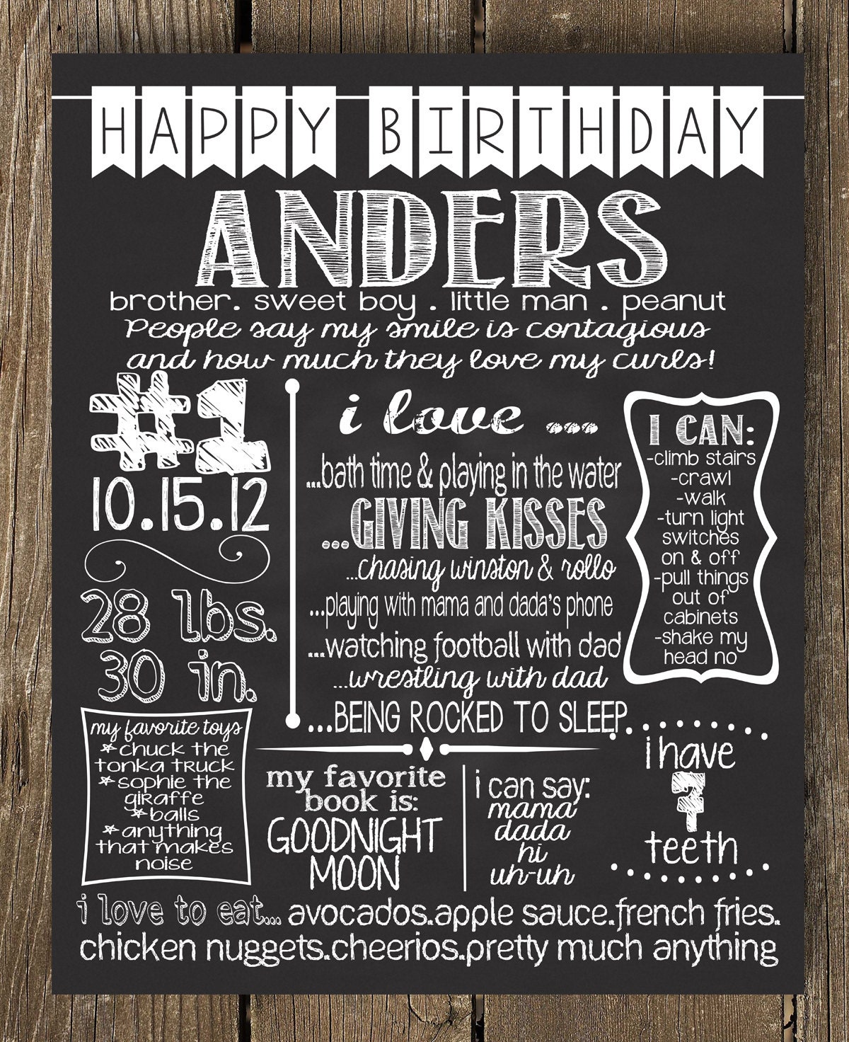 All About Me Banner First Birthday Chalkboard by JustAPeekAHoo