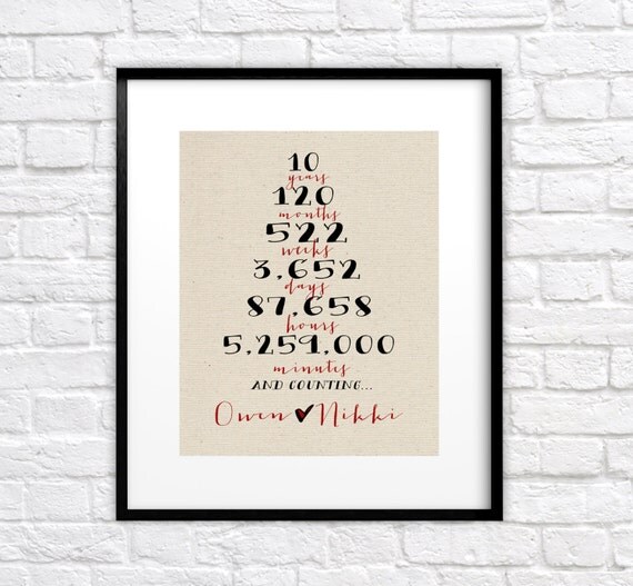 anniversary gift for husband boyfriend 8x10 by wanderingfables anniversary gift for husband boyfriend 8x10 by wanderingfables