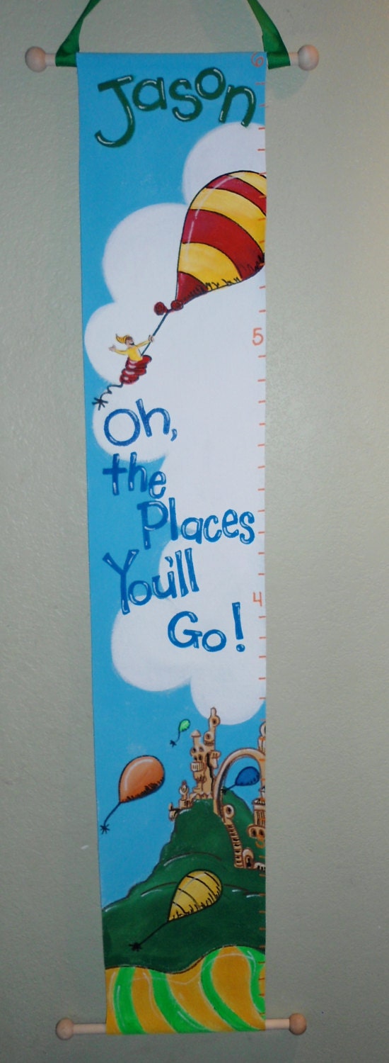 Custom Handpainted Canvas Growth Chart- Your Design Choice- Made to Order - myartsybaby