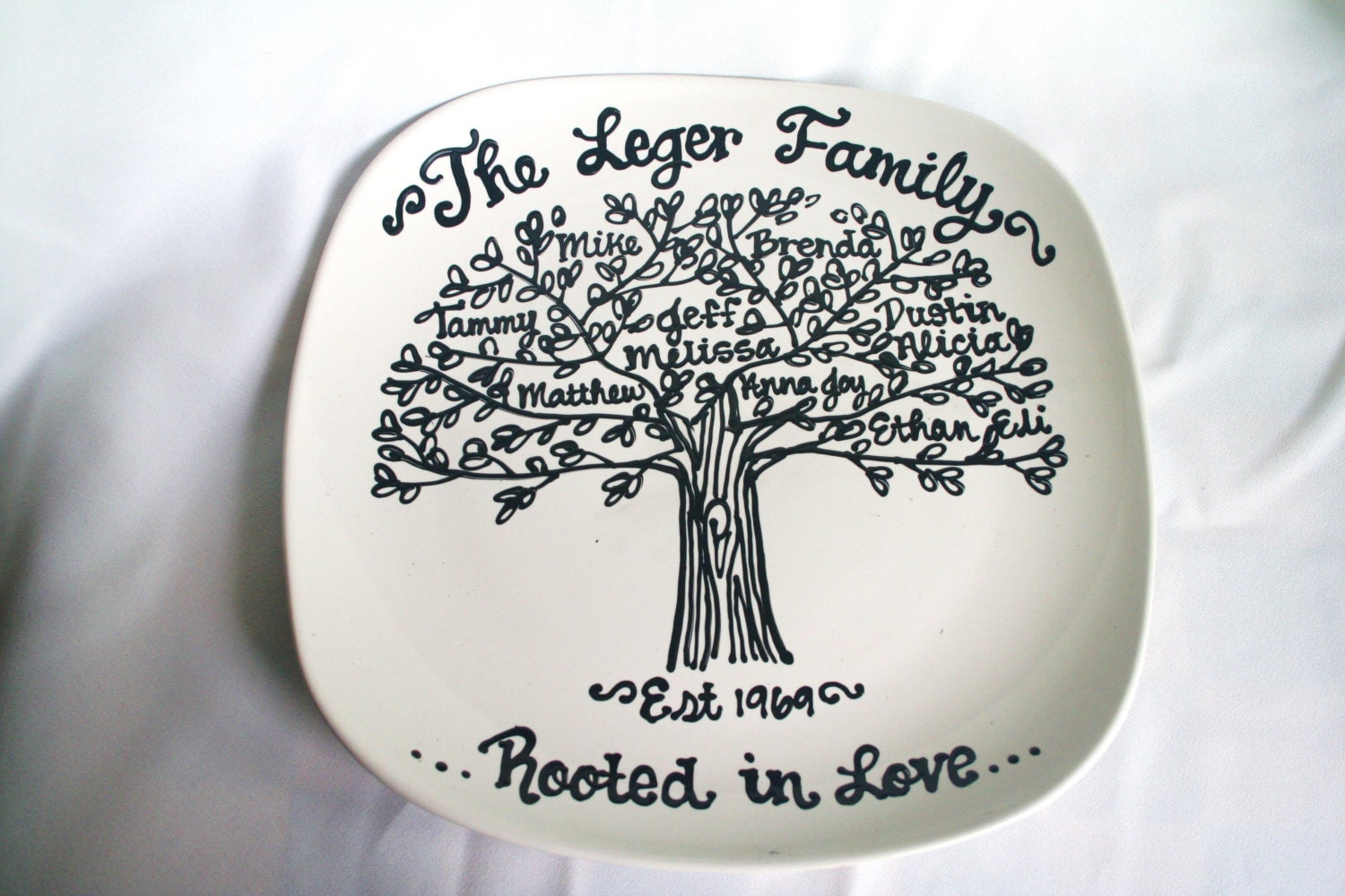 Personalized Family Tree Plate Custom Name by ArtiSmith on Etsy