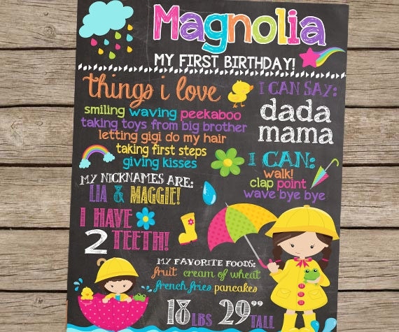First Birthday Chalkboard Rainbow April Showers By PlayOnWordsArt