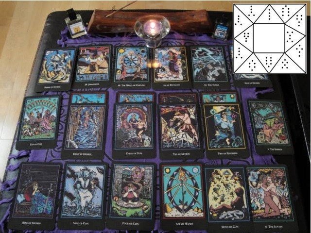 Multi-Oracle In-Depth Year Ahead Reading - Tarot Reading, Geomantic Chart, and more