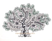Tree of Life Word Art Calligram Typography or Calligraphy Illustration 8x10 Matted Print by Joni James on Etsy