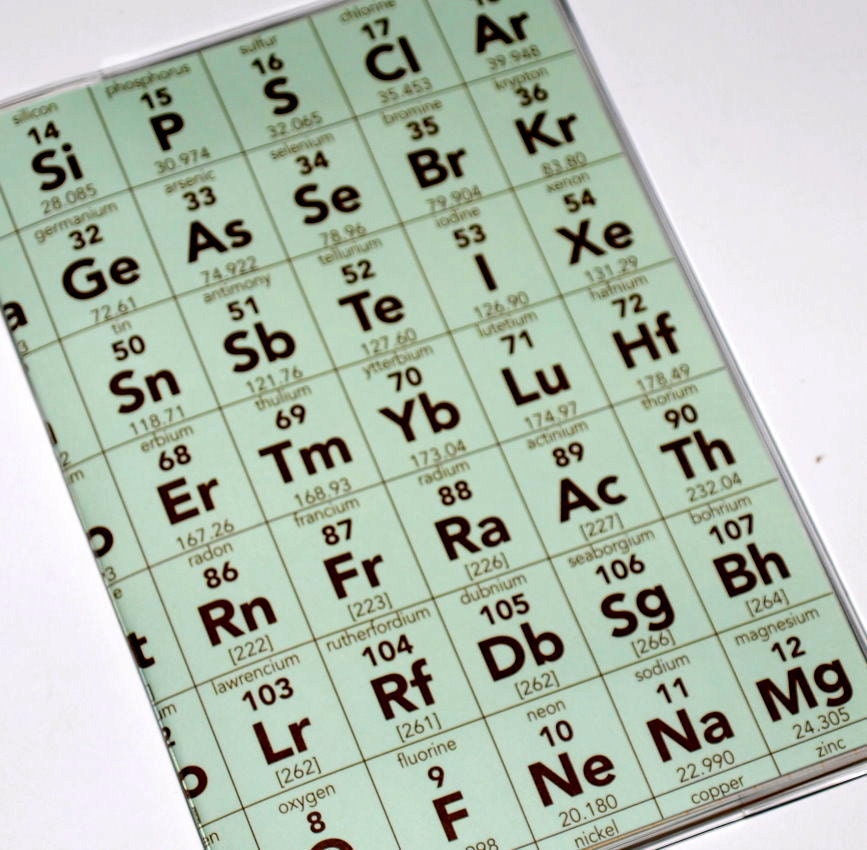 Passport Cover  - Periodic Table