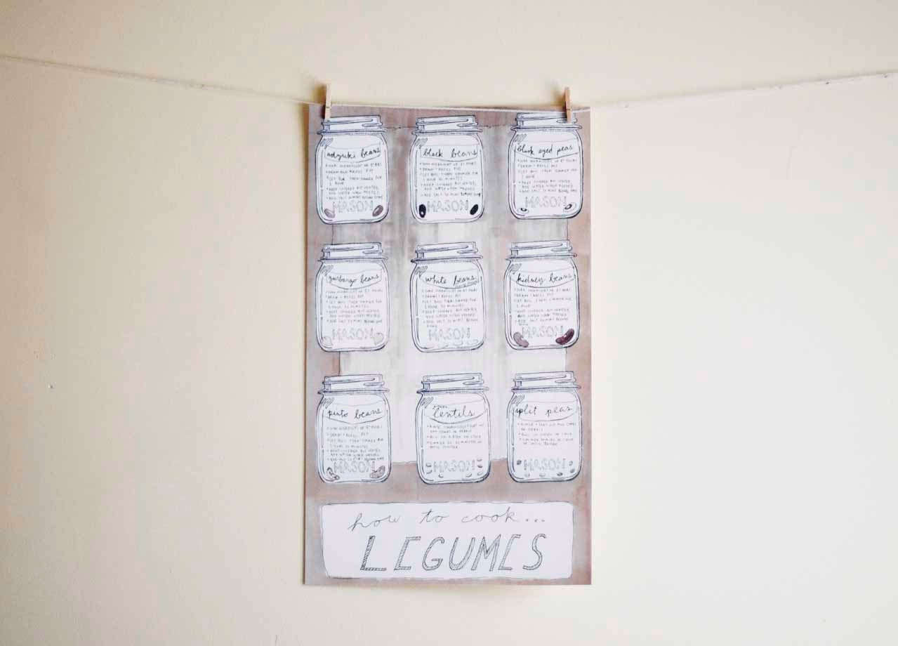 kitchen poster art - how to cook legumes cheat sheet