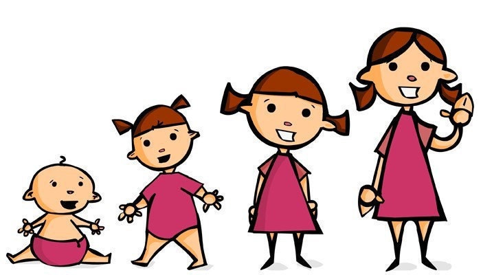 Custom Character or Logo for Your Website or Blog