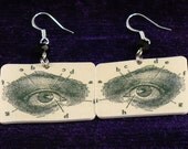 Eyenatomy Earrings