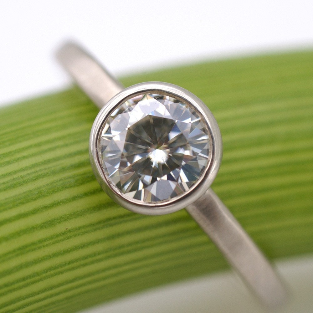 Moissanite Facets .8 Carat In White