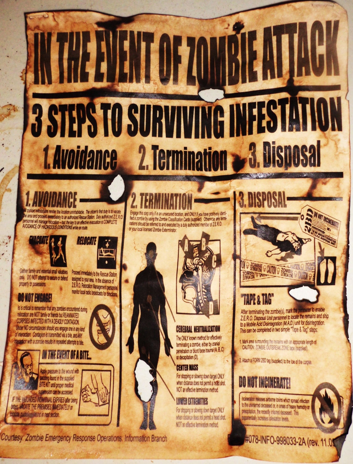 Aged Zombie Apocalypse Survival Print Version Three