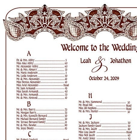 Vintage Design Seating Chart For Your Wedding Reception Digital File