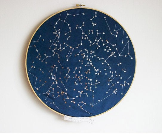 Constellations of the Northern Hemisphere Wall hanging