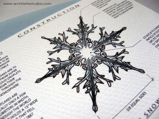 Project Snowflake - Blank Architecture Construction Card