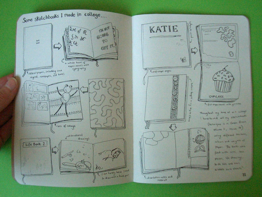 Green Bean Vol. 2 Issue 5