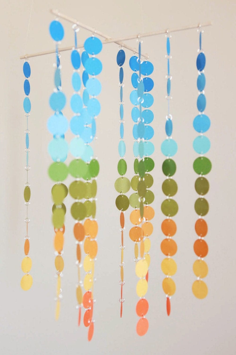 multicolouredmobile
