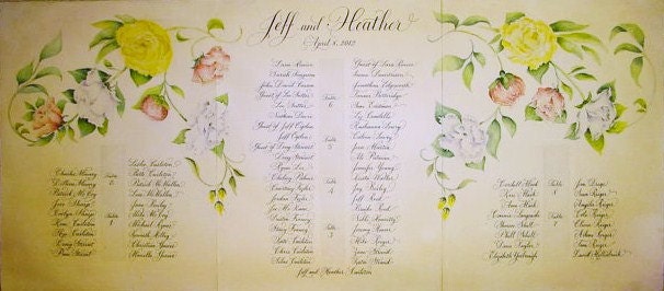 Seating Chart custom painted with YOUR wedding theme
