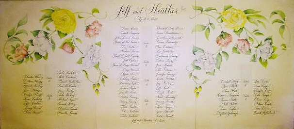 Seating Chart custom painted with YOUR wedding theme Seating Chart custom painted with YOUR wedding theme