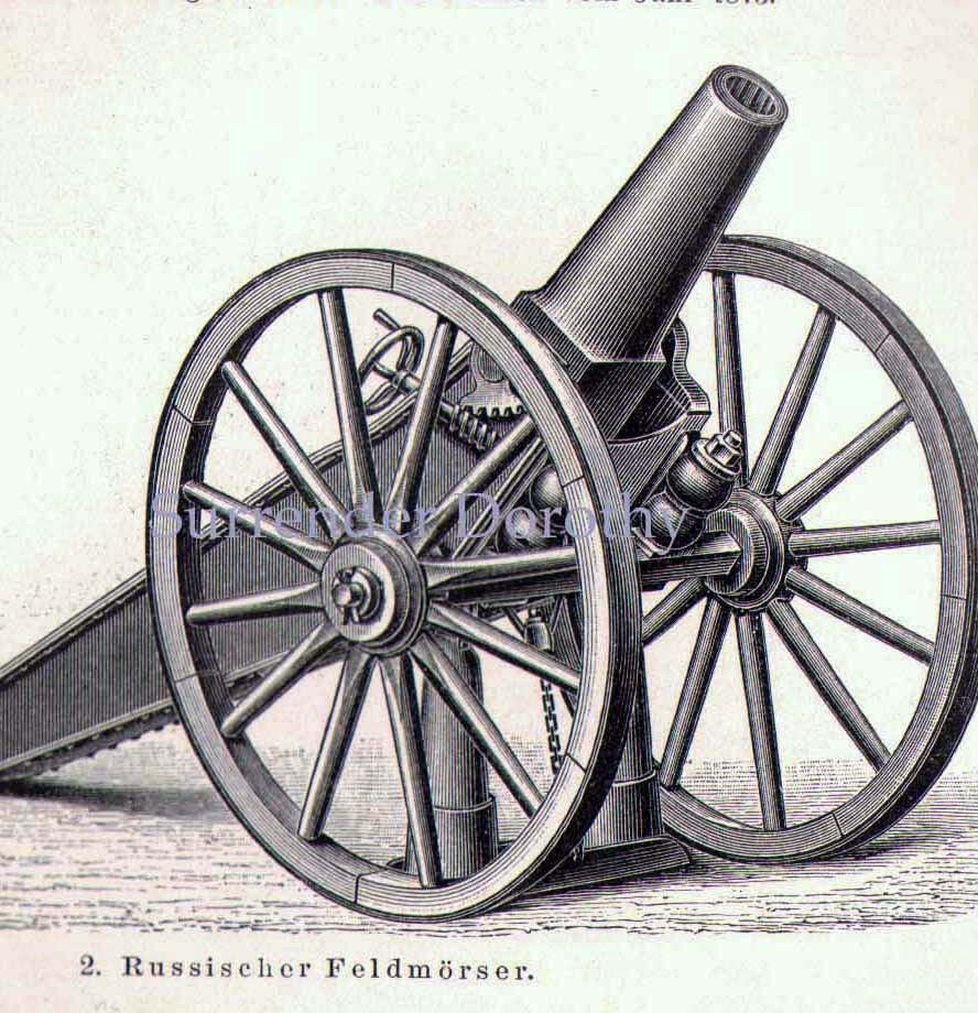 Cannons Weapons Of War 1887 Vintage Victorian Era Military