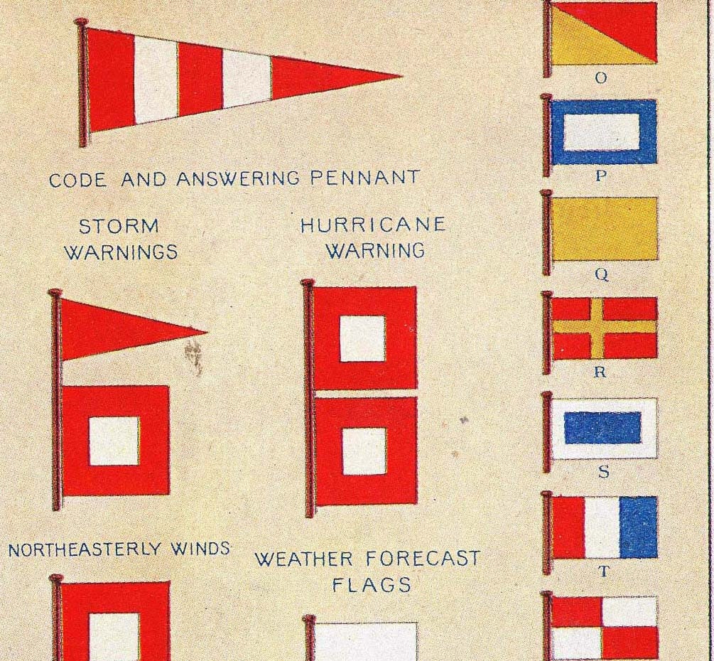 Warning Flags International Codes US Weather Bureau 1912 Naval