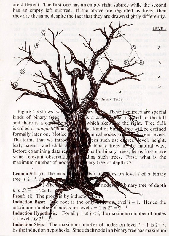 Binary tree print options