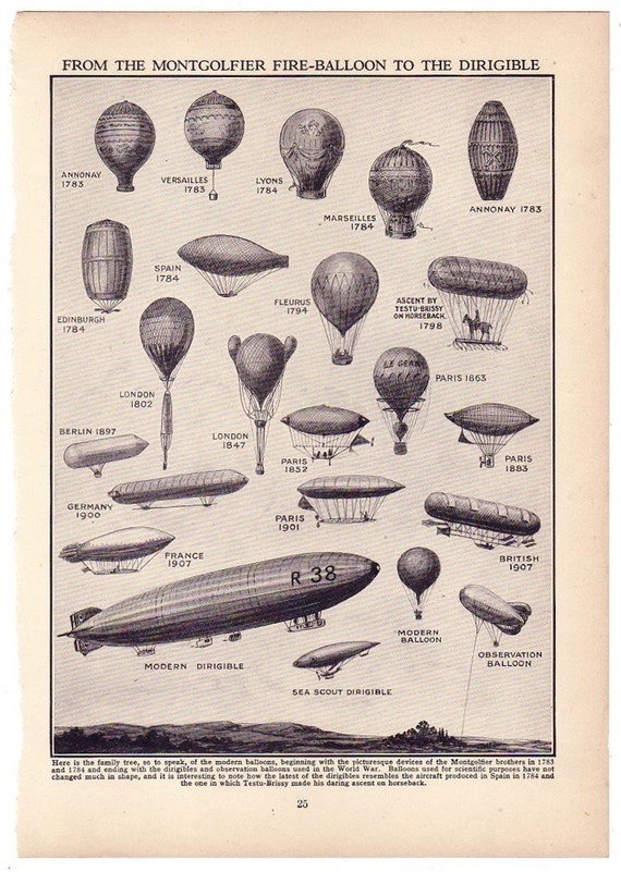 1930s Vintage HOT AIR BALLOON Encyclopedia Illustrations