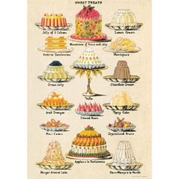 Reproduction of a Vintage Dessert Print by Cavallini Papers