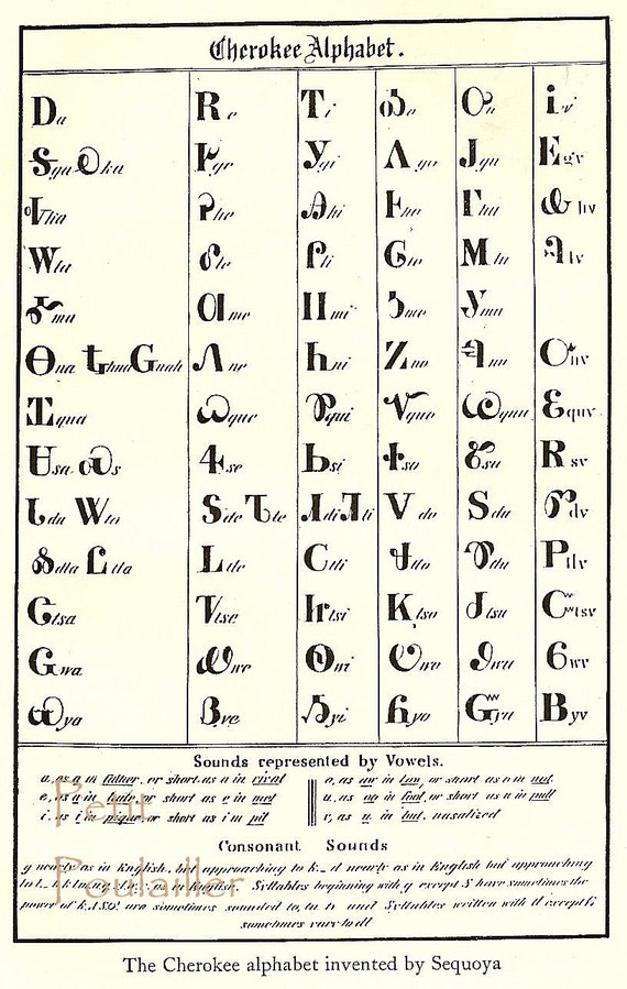 1931 Cherokee Alphabet Chart A Smithsonian Institute