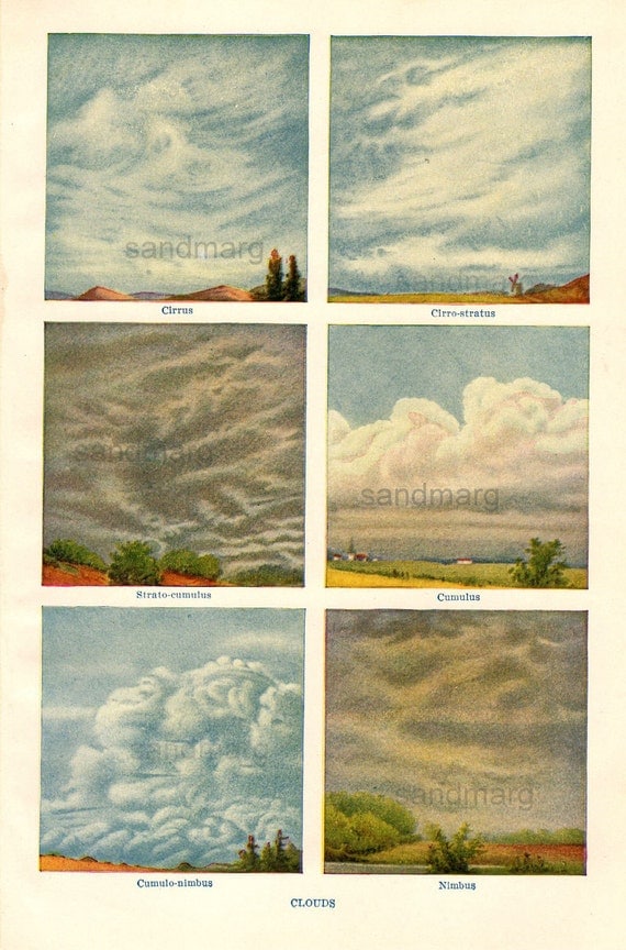1900 Cloud Formations Chart Cirrus Cumulus Nimbus Original