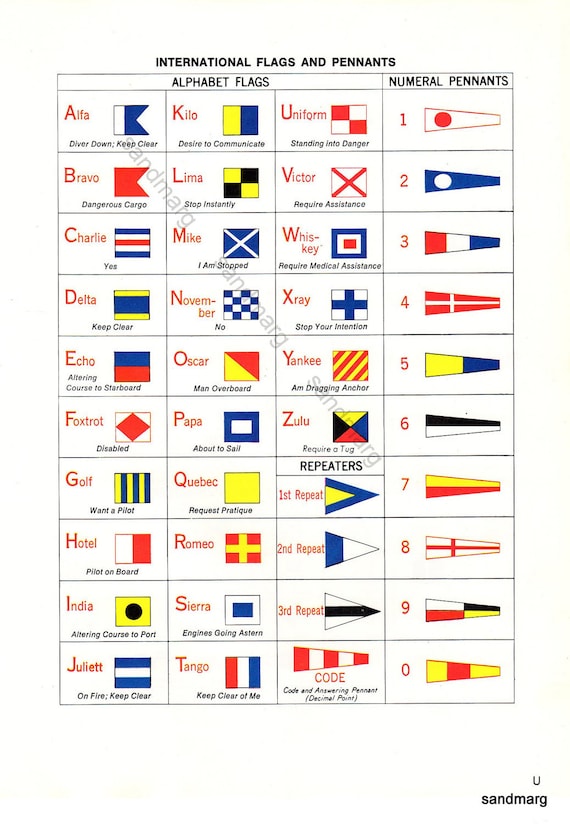 Vintage Nautical International Code Flags and Pennants by sandmarg
