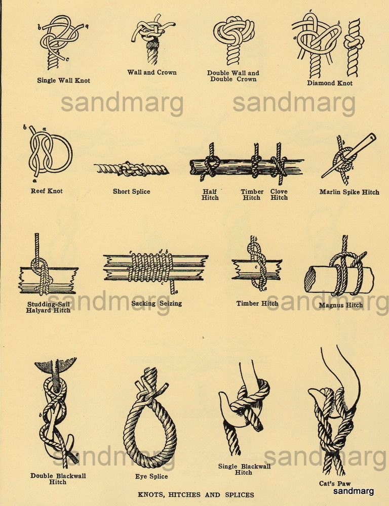 1904 Nautical Knots Hitches and Splices Chart