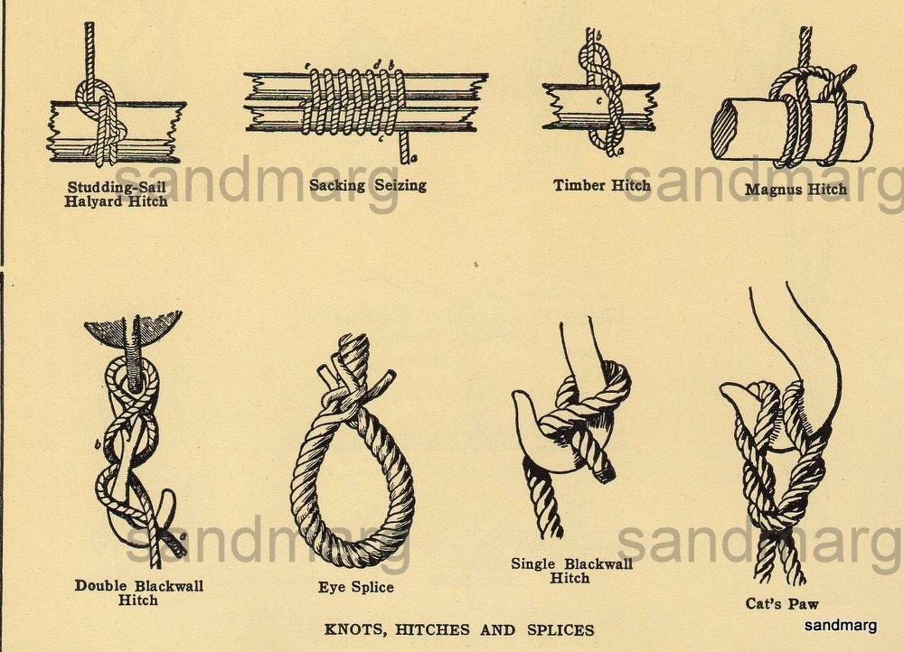 1904 Nautical Knots Hitches and Splices Chart