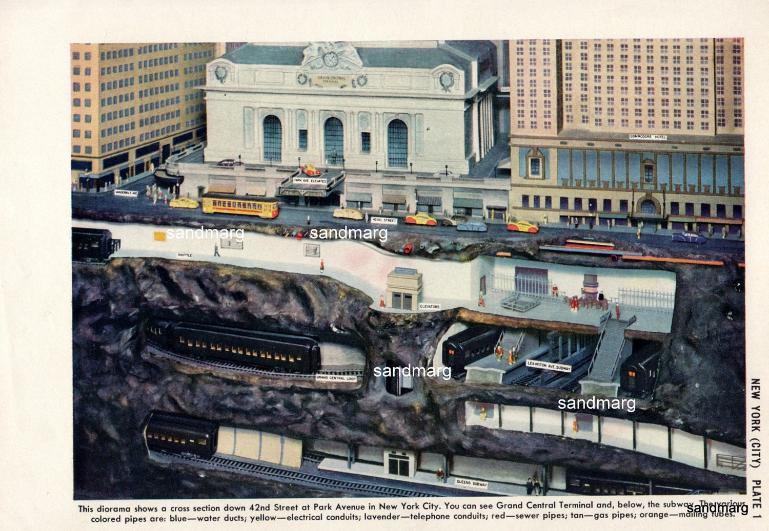 Vintage New York City Diorama 42nd Street at Park by sandmarg