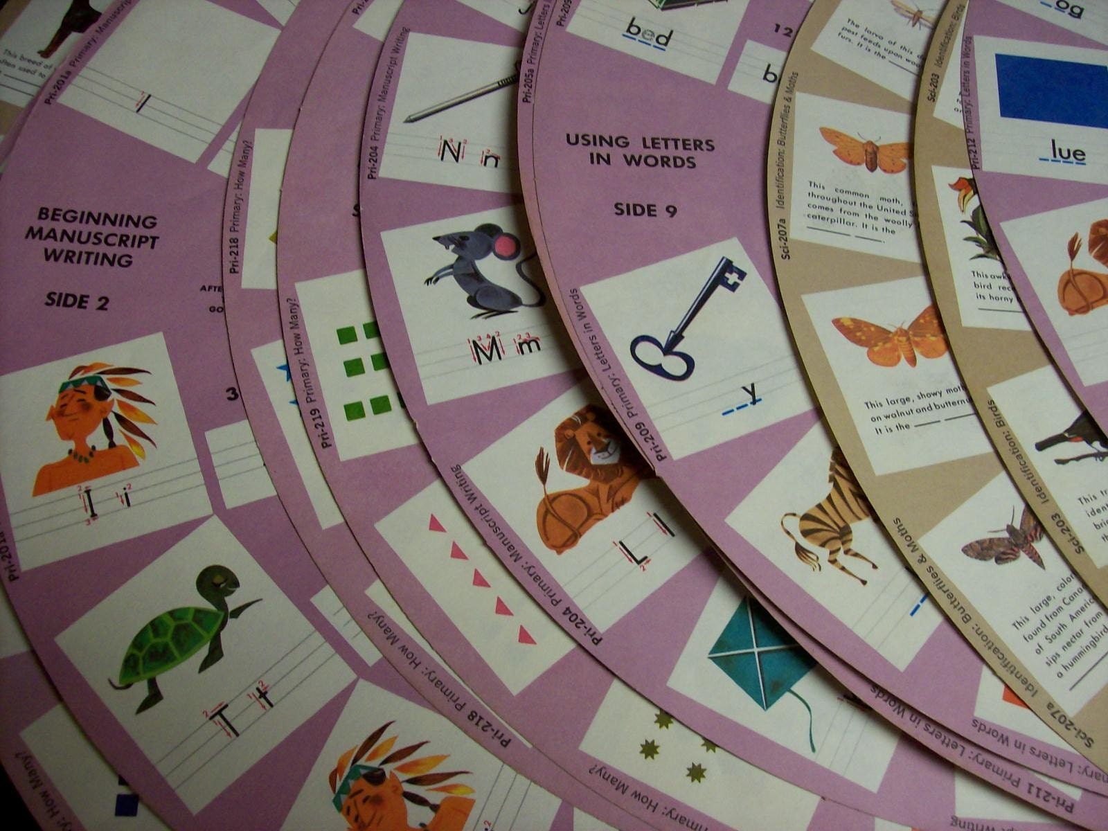 CycloTeacher Learning Aids